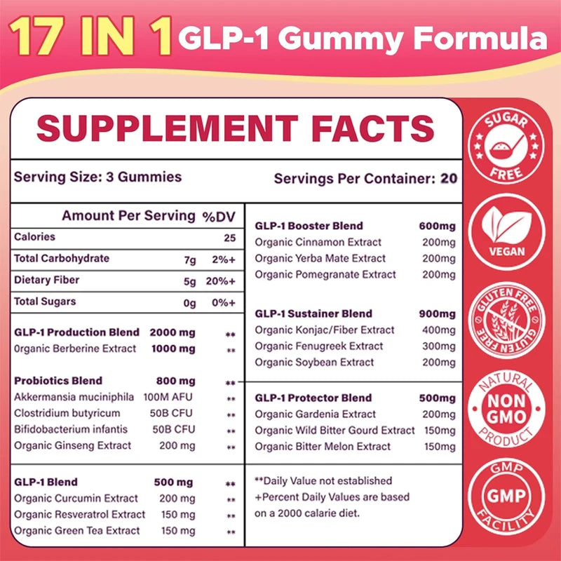 CraveOff Gummies - Natural GLP-1 Support